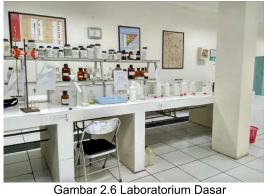 Gambar 2.5 Water Treatment