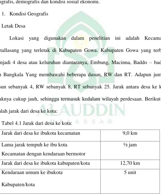 Tabel 4.1 Jarak dari desa ke kota: 
