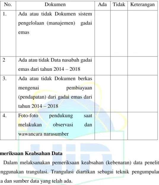 Tabel 3.6 Pedoman Dokumentasi 