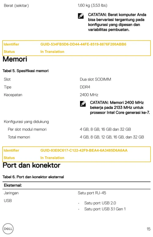 Tabel 5. Spesifikasi memori