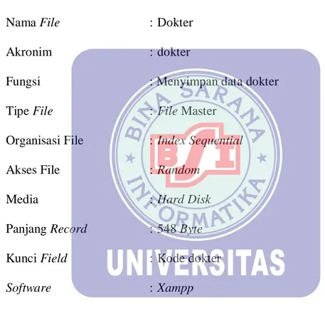 Tabel III.1  Spesifikasi File Dokter 