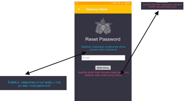 Gambar 4.3 Purwarupa halaman reset password  Kaliamat yang berwarna biru menunjukkan peringatan  bahwa  pengguna  diharapkan  memasukkan  email  yang  digunakan  untuk  mendaftarkan  akunnya  pada  aplikasi  ini