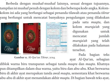 Gambar 11. Al-Qur'an Tikrar, 2014.