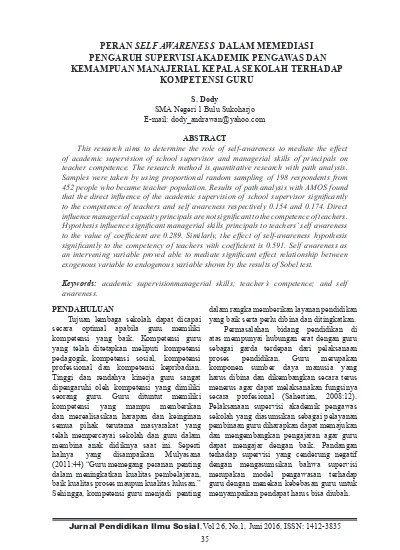 Peran Self Awareness Dalam Memediasi Pengaruh Supervisi Akademik