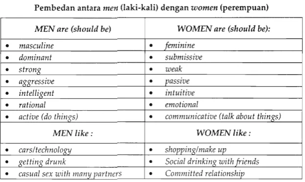 Tabel 1