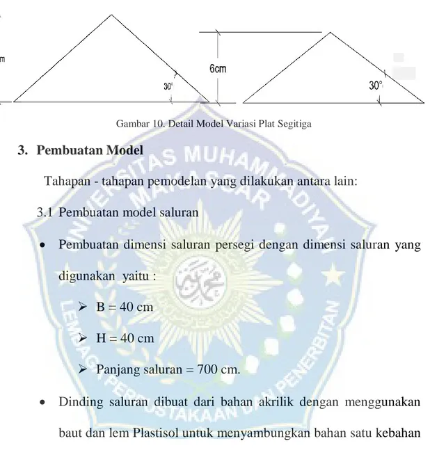 Gambar 10. Detail Model Variasi Plat Segitiga  