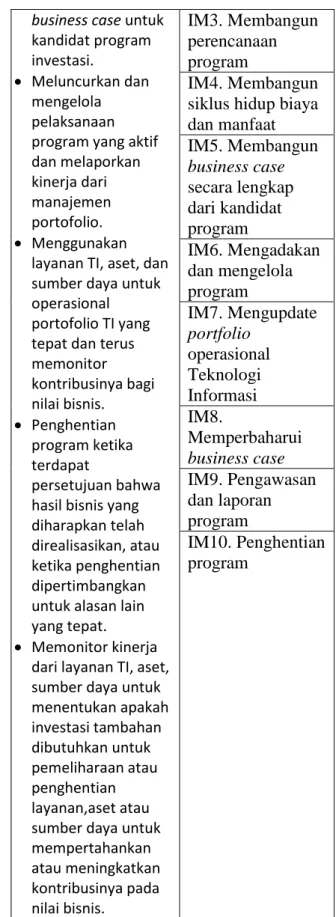 Tabel 3 Proses Domain Investment  Management 