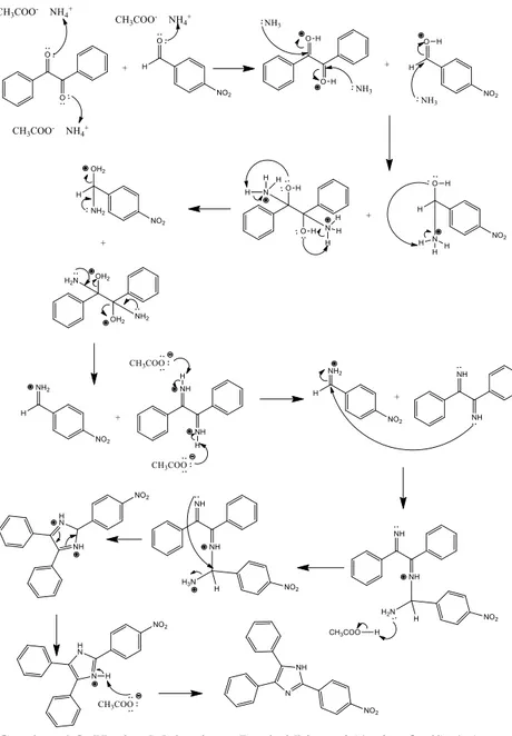 Gambar 4.8  Usulan Mekanisme Reaksi Ligan 2(4-nitrofenil)-4,5- 2(4-nitrofenil)-4,5-difenil-1H-imidazol (4) (Maleki dkk., 2012) 