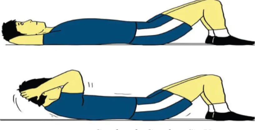 Gambar 1. Gerakan Push-Up  