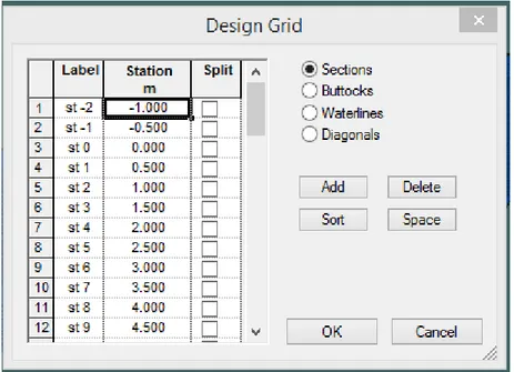 Gambar IV. 4 Pengaturan grid spacing 