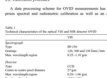 Table 1Technical characteristics of the optical VIS and NIR detector OVID