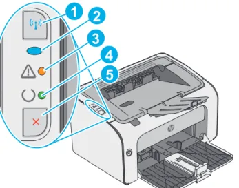 Tabel 1-2  HP LaserJet Pro M12w (model nirkabel)