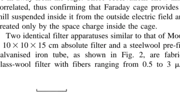 Fig. 2. Schematic diagram of the filter apparatus.