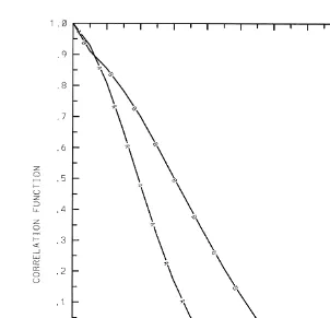 Fig. 3. Longitudinal curve A and lateral curve B spatial correlation functions of x-component of the relative.the spatial correlation lengths are about 0.8 cm for longitudinal and 1.1 cm for lateral spatial correlationŽŽ.velocity between 10- and 20-mm-radi