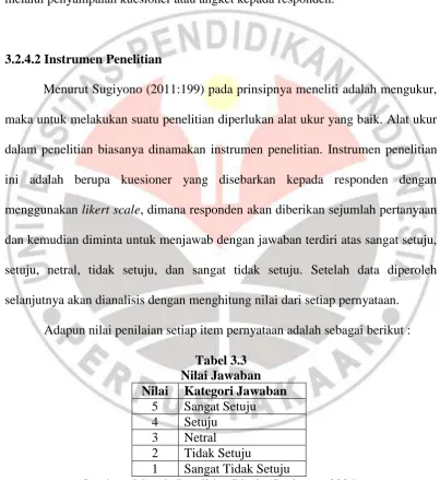 Tabel 3.3 Nilai Jawaban 