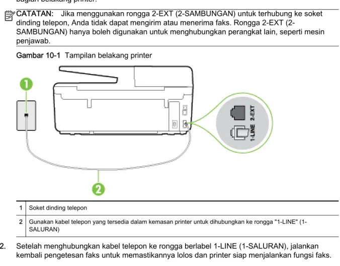 Gambar 10-1  Tampilan belakang printer