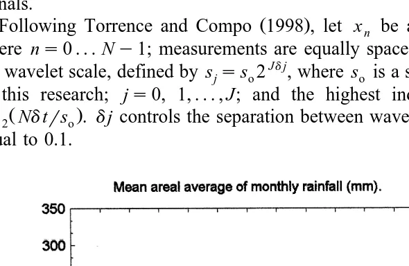 Fig. 4. Box diagram of the mean values of areal average of monthly rainfall. This variable is equal to theaverage along the record of monthly rainfall amounts in Cordoba, Pilar, and Laboulaye