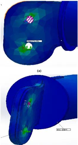 Gambar 12: (a) Bagian Yang Mengalami Stress Tertinggi Dan  (b) Merupakan Bagian Yang Mengalami Stress Terendah
