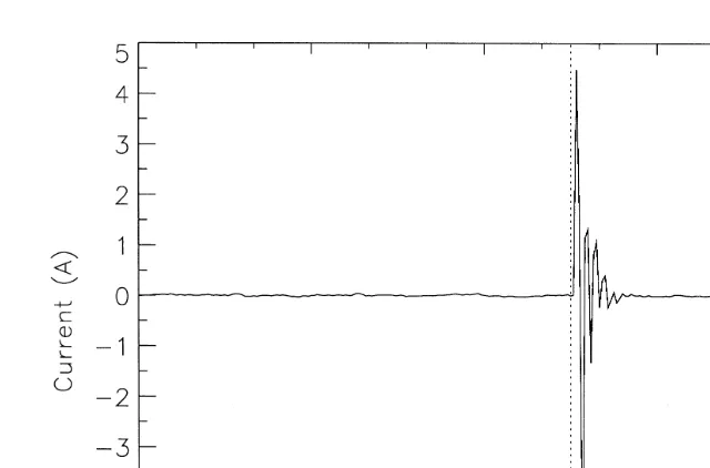 Fig. 9. The current upper trace, left scale and field change lower trace, right scale measured during theŽ.Ž.precursor that occurred 555 ms after the first precursor in Flight 6