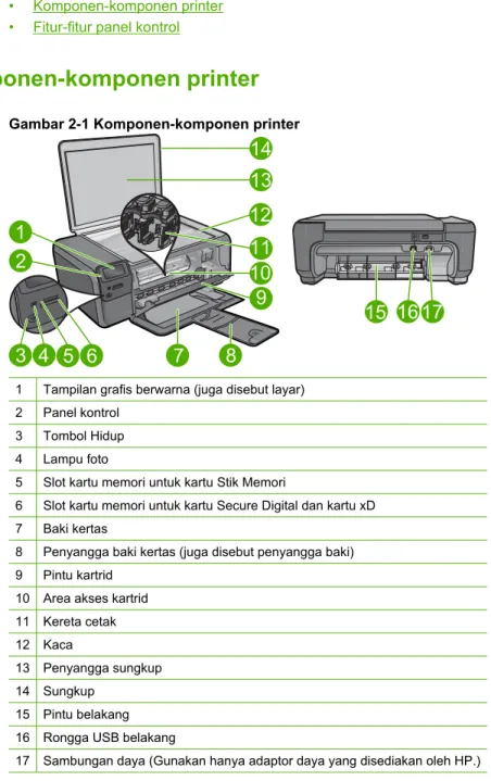 Gambar 2-1 Komponen-komponen printer