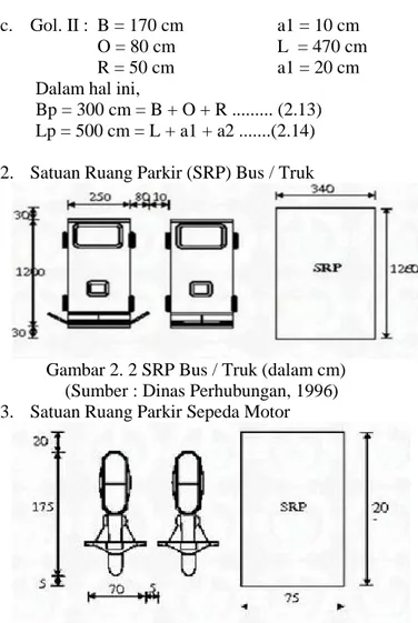Gambar 2. 2 SRP Bus / Truk (dalam cm)  (Sumber : Dinas Perhubungan, 1996)  3.  Satuan Ruang Parkir Sepeda Motor 