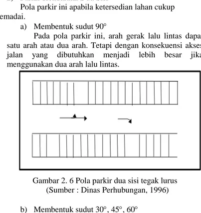 Gambar 2. 6 Pola parkir dua sisi tegak lurus  (Sumber : Dinas Perhubungan, 1996)  b)  Membentuk sudut 30°, 45°, 60° 