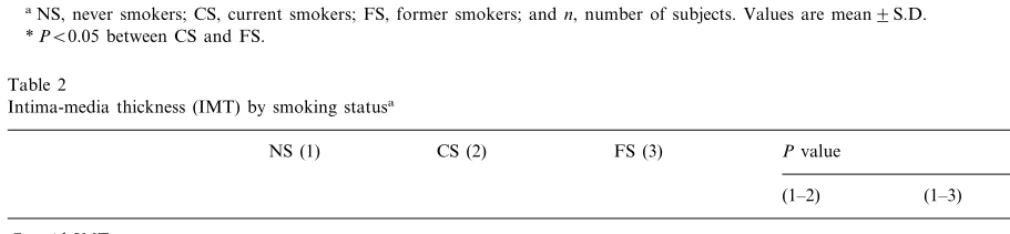 Table 2