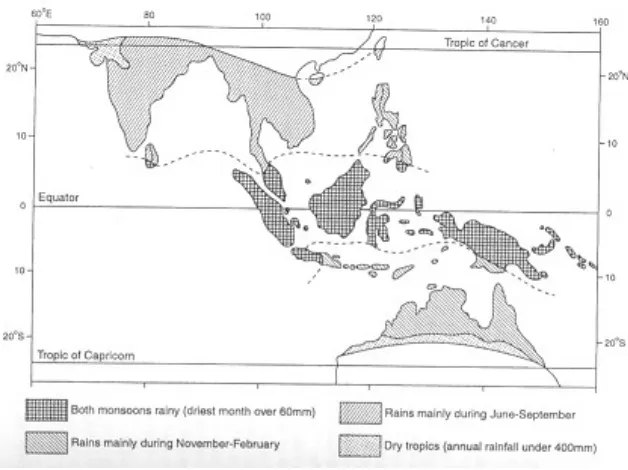 Gambar 1. Pembagian iklim di wilayah tropis