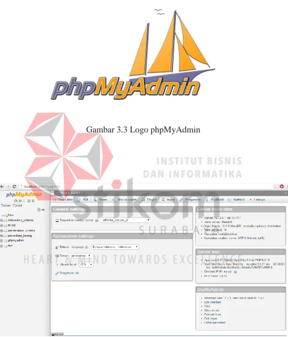 Gambar 3.3 Logo phpMyAdmin 