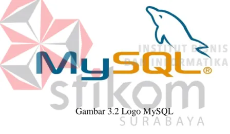 Gambar 3.2 Logo MySQL 