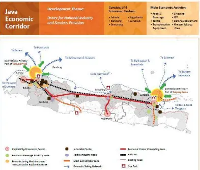 Gambar 1.1. Koridor Ekonomi Jawa dalam Masterplan Percepatan dan Perluasan  Pembangunan Ekonomi Indonesia (MP3EI)