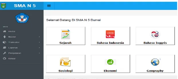 Gambar 7.  Menu pilihan soal IPS 