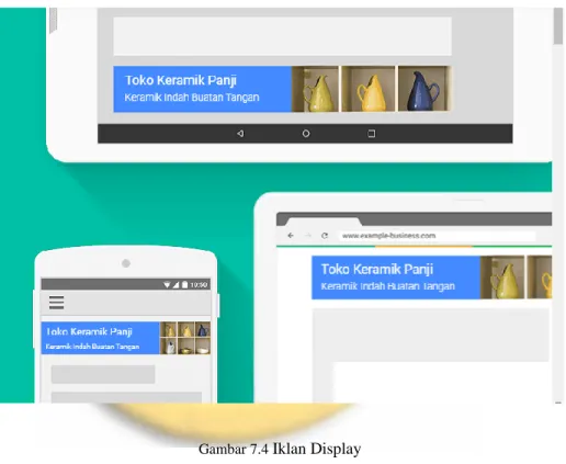 Gambar 7.4  Iklan Display