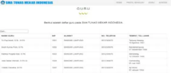 Gambar 7 Tampilan Login 