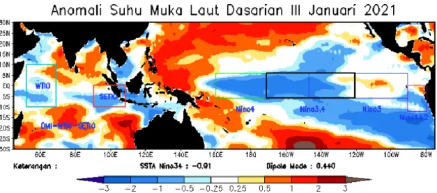 Gambar  1 . Anomali Suhu Muka Laut  (SST) Dasarian III Januari 2021   (Sumber: BMKG, 2021 ) 