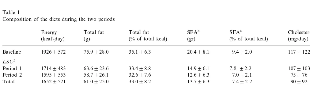 Table 1