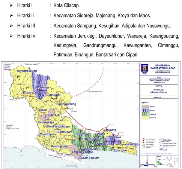 Gambar 3.2  Hirarki Kota 
