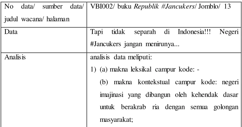 Tabel 3.6 
