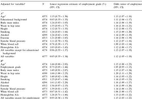 Table 4