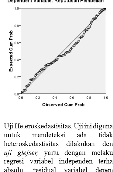 tabel 1 