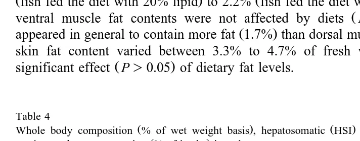 Table 3Growth performance, feed efficiency and protein efficiency ratio in turbot fed gradient levels of fat in