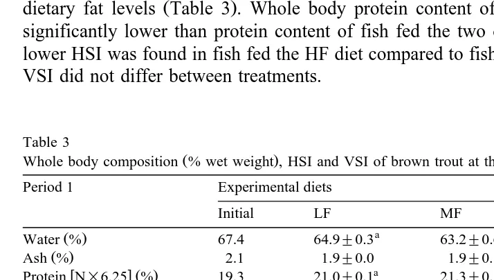 Table 3Whole body composition % wet weight , HSI and VSI of brown trout at the end of the two growth periods