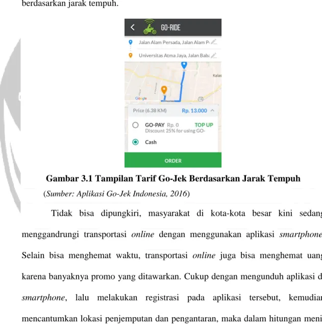 Gambar 3.1 Tampilan Tarif Go-Jek Berdasarkan Jarak Tempuh  (Sumber: Aplikasi Go-Jek Indonesia, 2016)