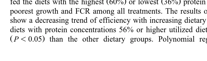 Table 3Weight gain, feed conversion ratio FCR , protein efficiency ratio PER and net protein utilization NPU of