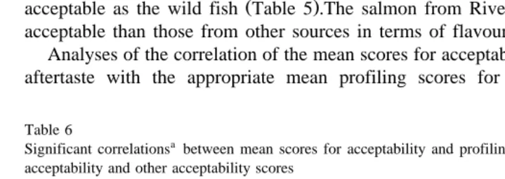 Table 5Effect of salmon source on the acceptability of salmon harvested during 1993. Scores are on a scale of 0 to 8