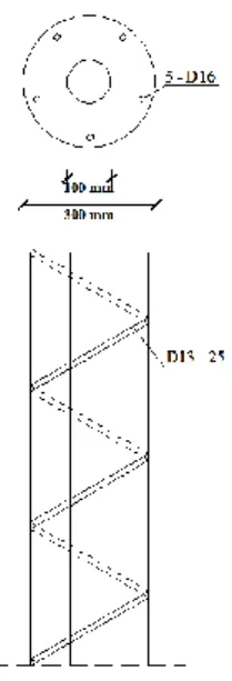 Gambar 9. Penulangan Tiang Pancang (dtiang 0,3m)  3.2.5 Perhitungan panjang penyaluran tegangan (l d ) 