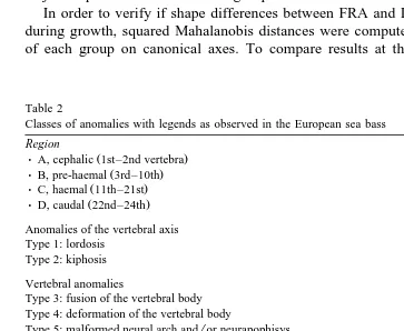 Table 2Classes of anomalies with legends as observed in the European sea bass