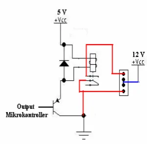 Gambar 3.6. Driver relay 