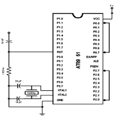 Gambar 3.8. Minimum System Mikrokontroller AT89s51. 