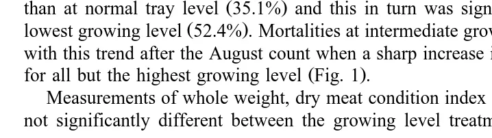 Table 1Effect of growing level on the physiology and mortality levels of Sydney rock oysters